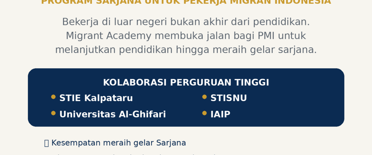 Bekerja di Luar Negeri, Kuliah Tetap Jalan: Migrant Academy Hadir untuk Membangun Masa Depan Pekerja Migran Indonesia
