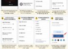 Momentum HUT Ke-81 RI, Suara Migran Nusantara Luncurkan Pengaduan Online untuk Memerdekakan Pekerja Migran Indonesia
