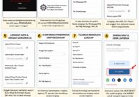 Momentum HUT Ke-81 RI, Suara Migran Nusantara Luncurkan Pengaduan Online untuk Memerdekakan Pekerja Migran Indonesia